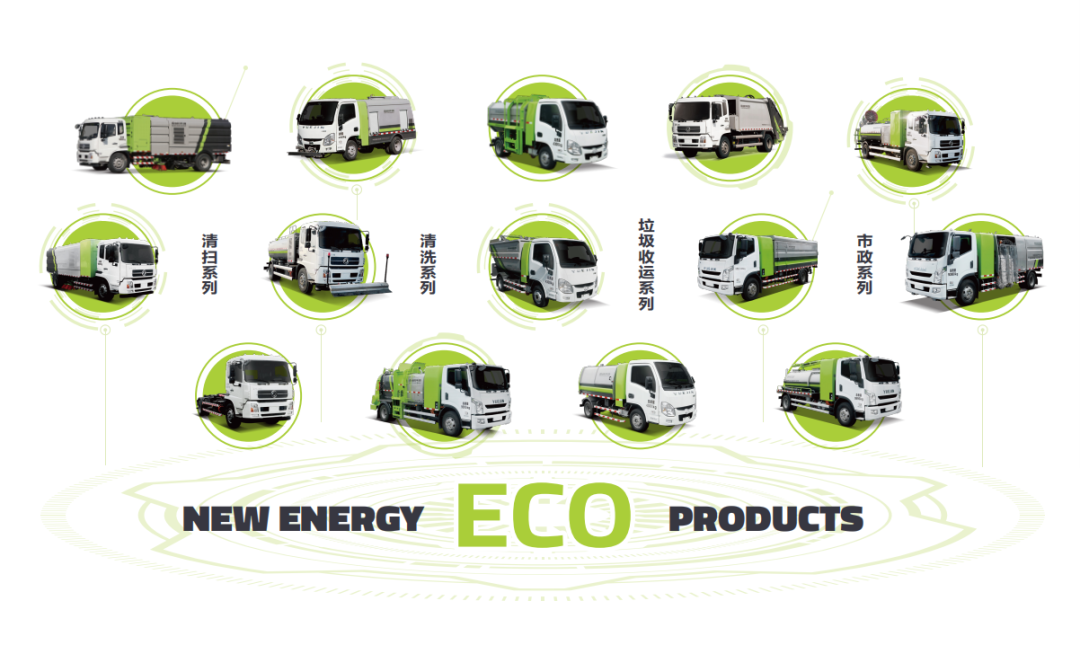 学习两会热词！LETOU乐投环境新能源环卫装备助力“碳中和”